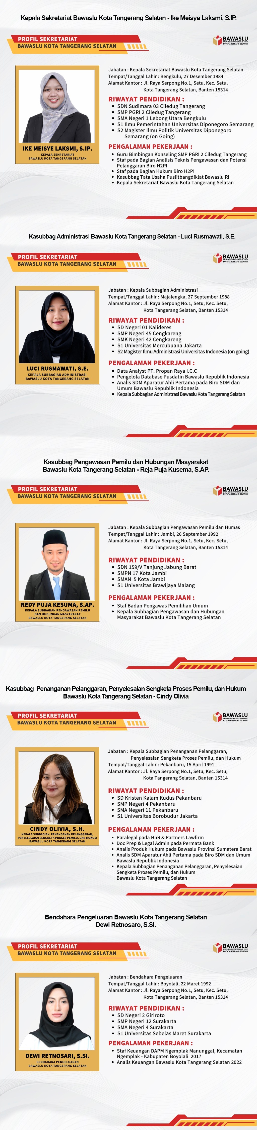 Profil kasek dan kassubag Bawaslu Kota Tangerang Selatan