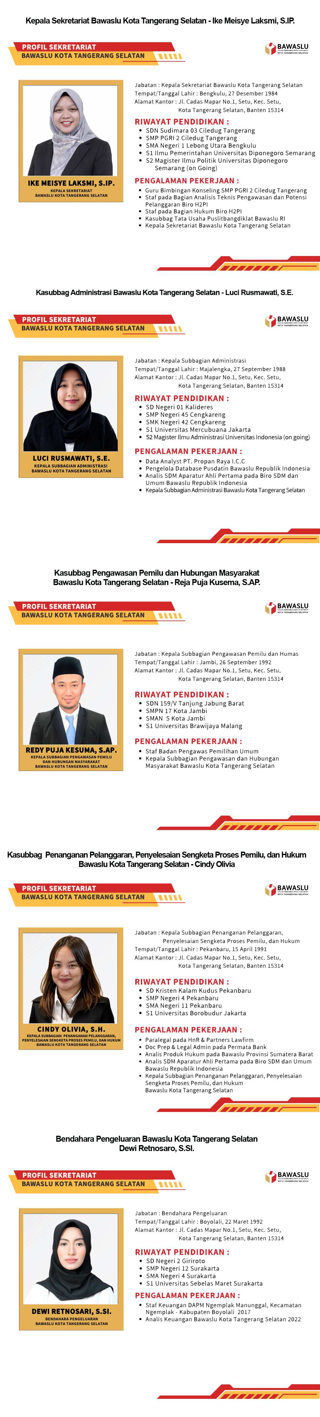 Profil kasek dan kassubag Bawaslu Kota Tangerang Selatan